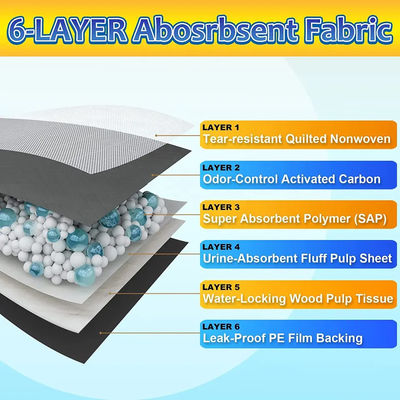 SnuGrace 6 camadas de treinamento Toilet Pad Super absorvente impermeável descartável de urina de cão Pad
