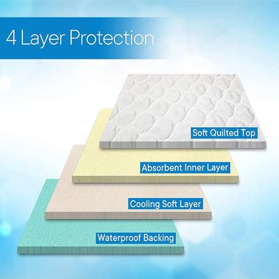 Proteção contra incontinência reutilizável com almofada de cama de microfibra de tecido simples lavável para adultos