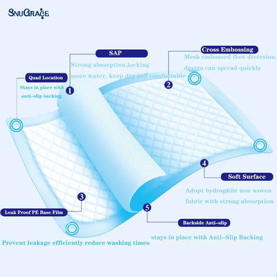 SnuGrace Cão Toilet Pads Fluff Pulp SAP tecido não tecido para animais de estimação Promoções vigorosas