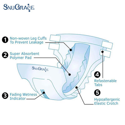 Obtenha amostras grátis de SnuGrace Super Absorvente Maciço Espessado Incontinência Adultos Fraldas