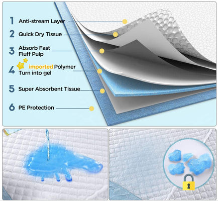 Pads personalizados para cães com Sandia ou Sumitomo SAP e 3D Leak Prevention