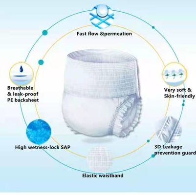 Calças de Soft Breathable Nowoven Frabic Top Sheet Adult Pull Up Softball