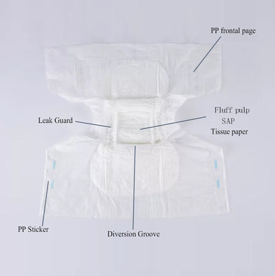 Soft Care Indivíduos Idosos Panos de Incontinência com algodão orgânico e design de superfície seca