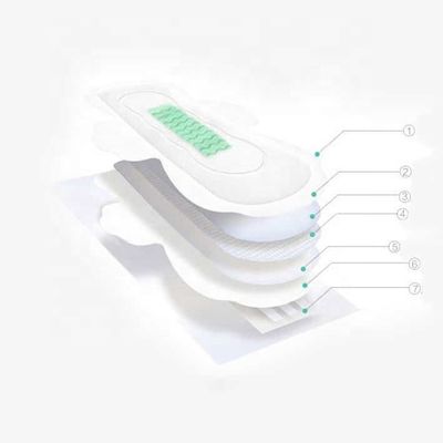 Super Alta Absorção Ultra Espessos de Bambú Pads Sanitários de Fabricação Máquina Servilhão para Diário